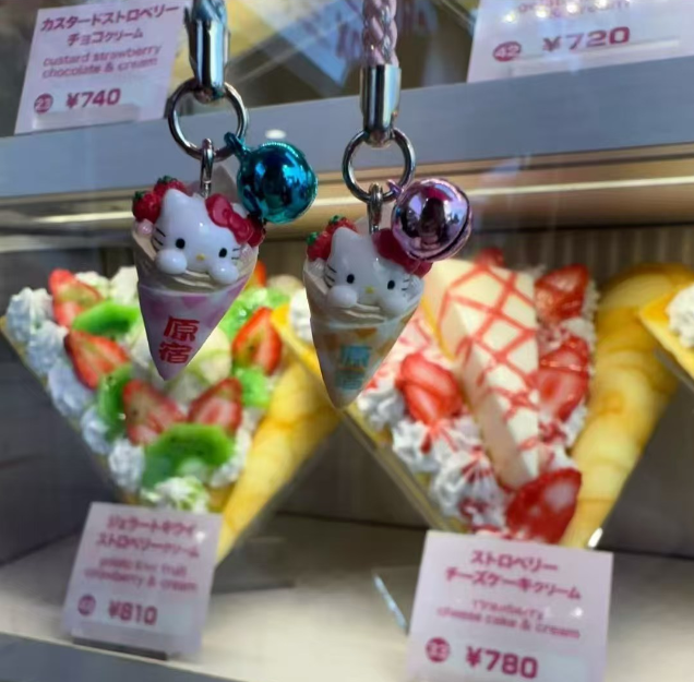 Hello Kitty Gotochi